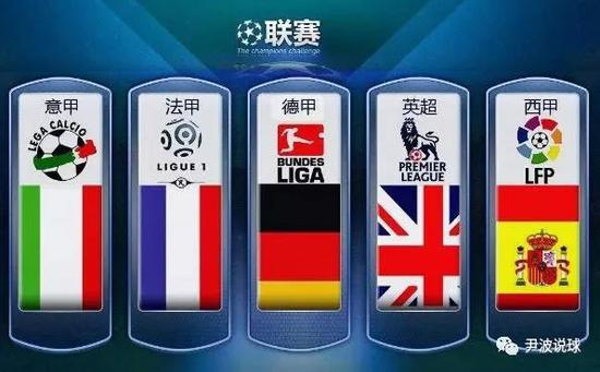 对中国足球